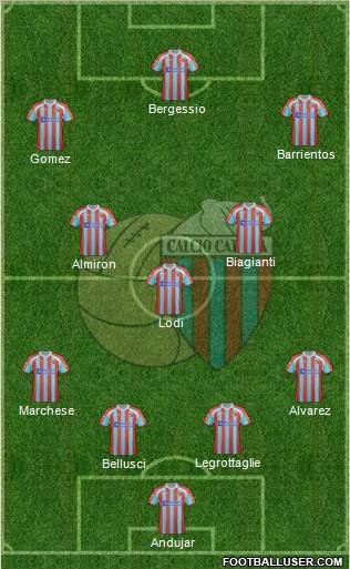 Catania Formation 2012