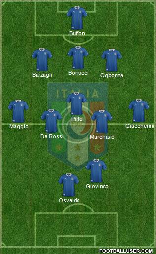 Italy Formation 2012