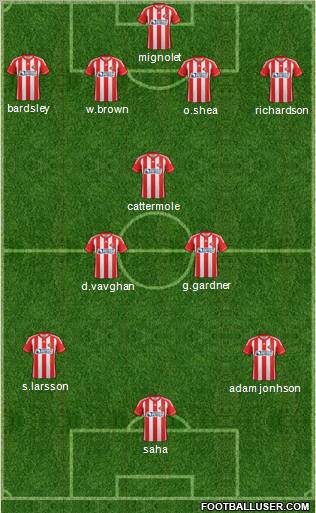 Sunderland Formation 2012