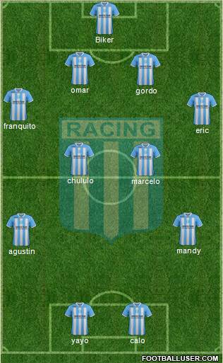 Racing Club Formation 2012