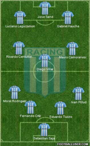 Racing Club Formation 2012