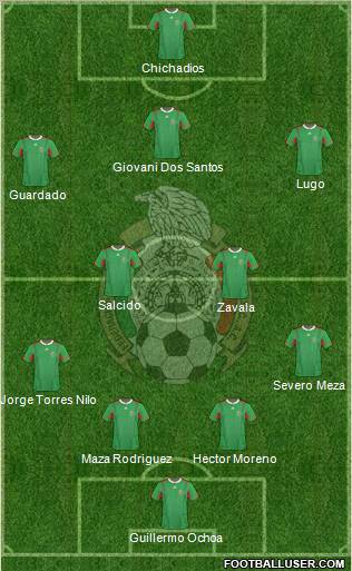 Mexico Formation 2012