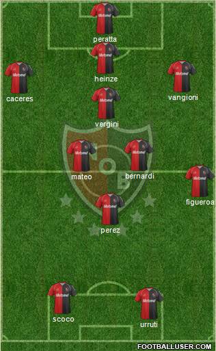 Newell's Old Boys Formation 2012