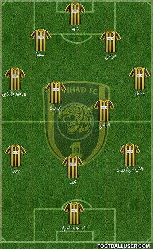 Al-Ittihad (KSA) Formation 2012