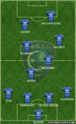 Al-Hilal (KSA) Formation 2012