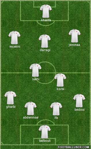 Tunisia Formation 2012