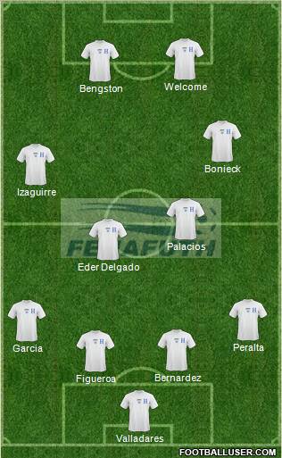 Honduras Formation 2012