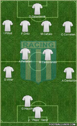 Racing Club Formation 2012