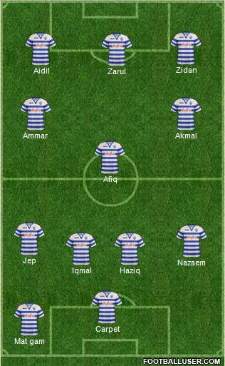 Queens Park Rangers Formation 2012