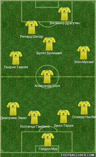 Norwich City Formation 2012