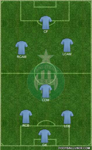 A.S. Saint-Etienne Formation 2012