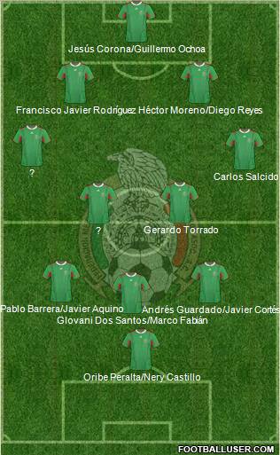 Mexico Formation 2012