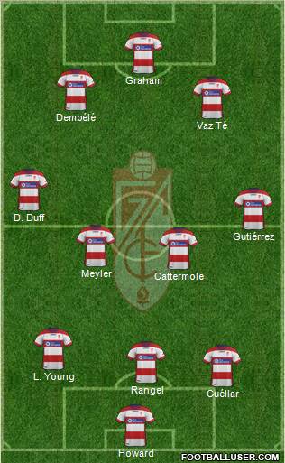 Granada C.F. Formation 2012