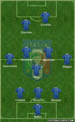 Italy Formation 2012