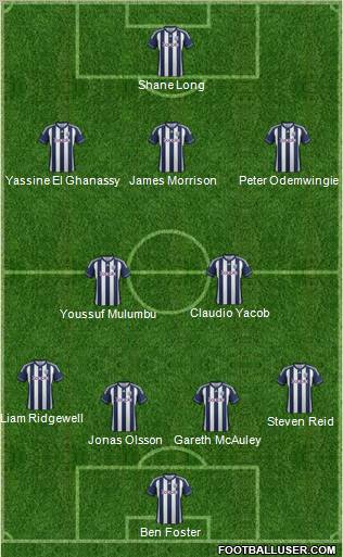 West Bromwich Albion Formation 2012