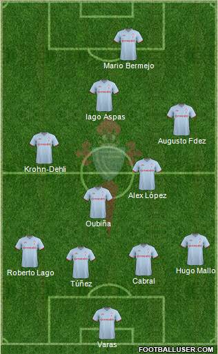 R.C. Celta S.A.D. Formation 2012