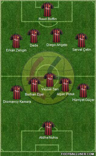 Eskisehirspor Formation 2012