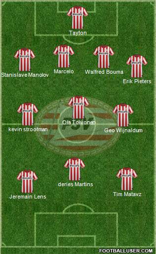 PSV Formation 2012