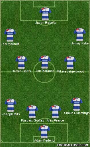 Reading Formation 2012