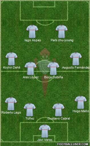 R.C. Celta S.A.D. Formation 2012