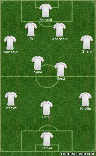 Tunisia Formation 2012