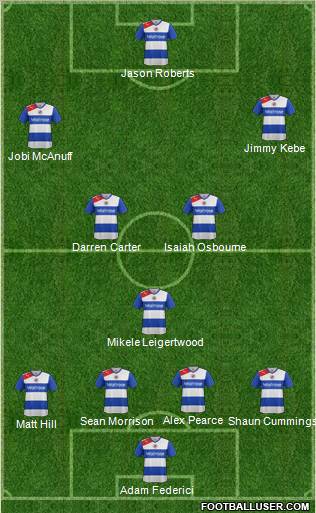 Reading Formation 2012