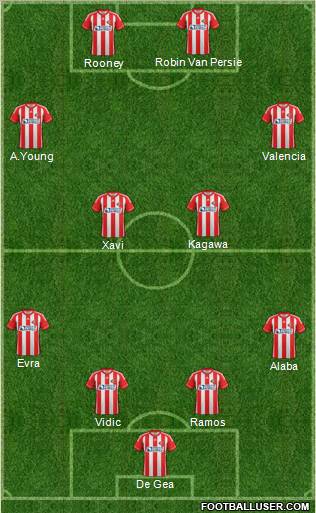 Sunderland Formation 2012