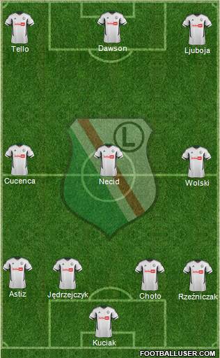 Legia Warszawa Formation 2012