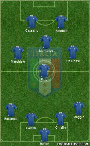 Italy Formation 2012