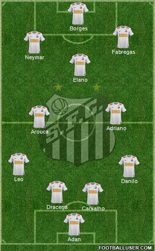 Santos FC Formation 2012