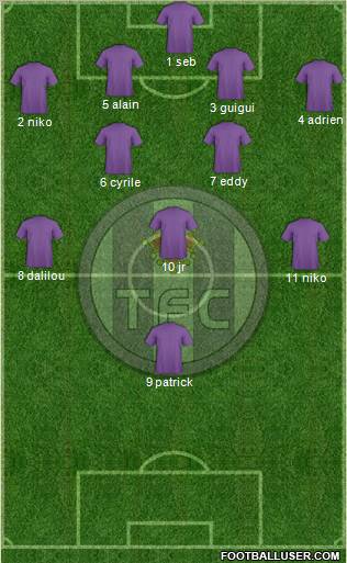 Toulouse Football Club Formation 2012