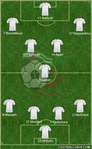 Algeria Formation 2012