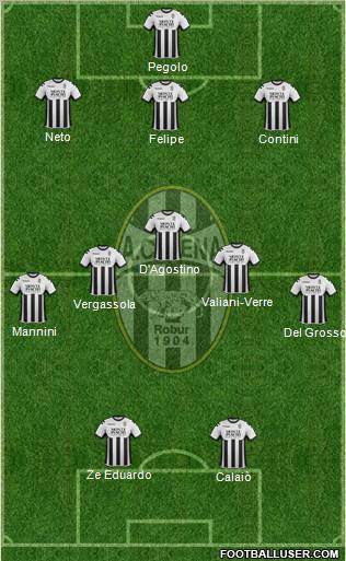 Siena Formation 2012