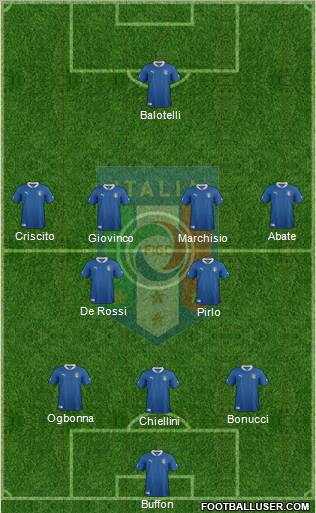 Italy Formation 2012