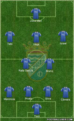 Xerez C.D., S.A.D. Formation 2012