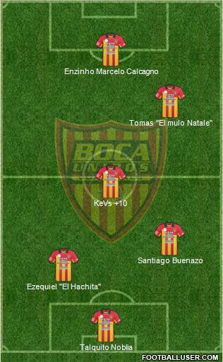 Boca Unidos Formation 2012