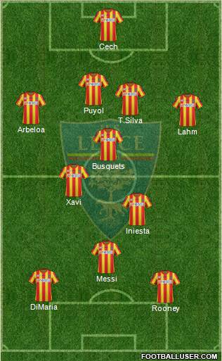 Lecce Formation 2012