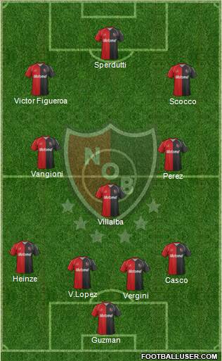 Newell's Old Boys Formation 2012