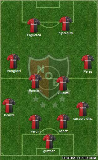 Newell's Old Boys Formation 2012