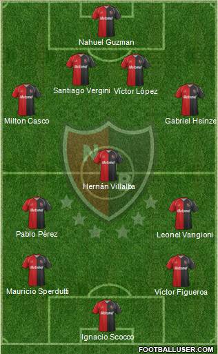 Newell's Old Boys Formation 2012