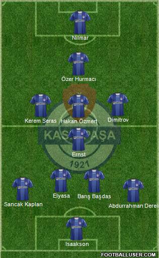 Kasimpasa Formation 2012