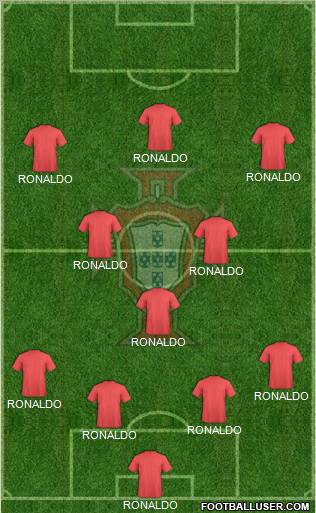 Portugal Formation 2012