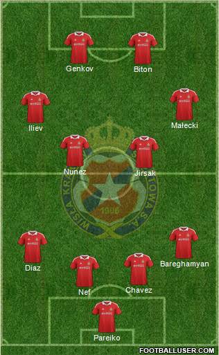 Wisla Krakow Formation 2012