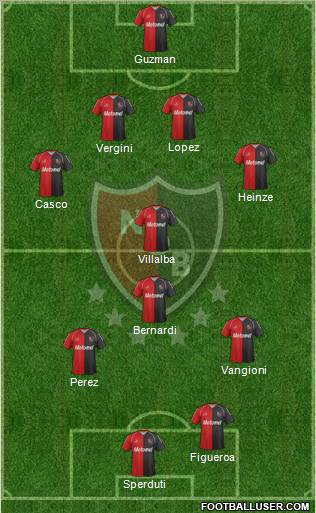 Newell's Old Boys Formation 2012