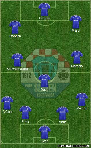 NK Slaven Belupo Formation 2012