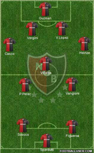 Newell's Old Boys Formation 2012