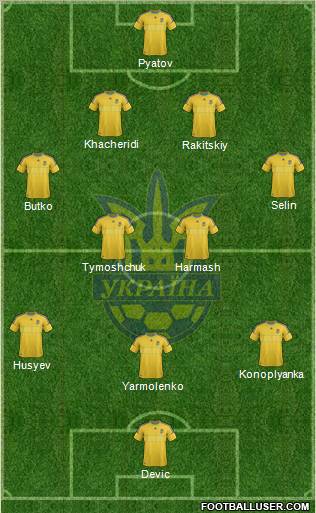 Ukraine Formation 2012