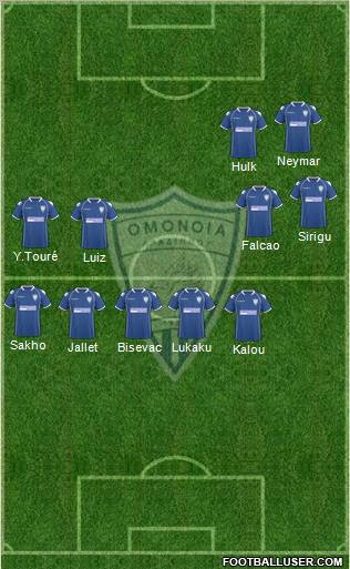 Omonoia Aradippou Formation 2012