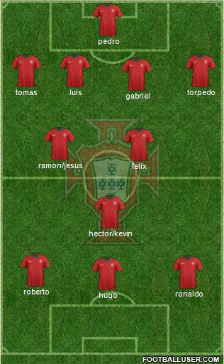 Portugal Formation 2012