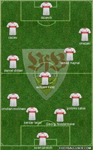 VfB Stuttgart Formation 2012